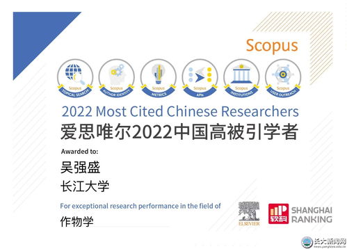 吳強盛教授榮膺愛思唯爾2022中國高被引學者